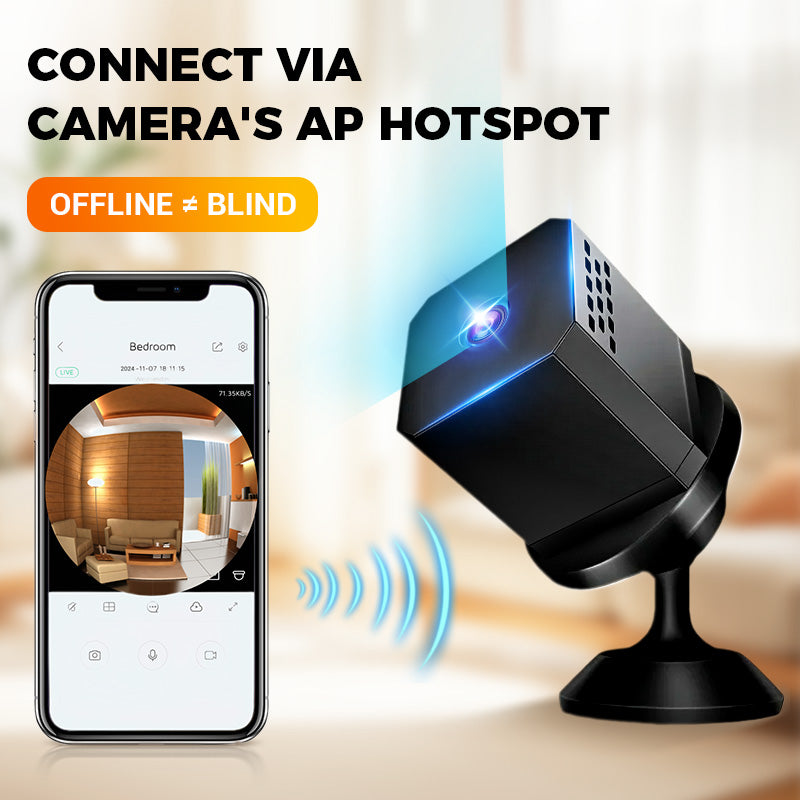 Mini Smart Home Camera